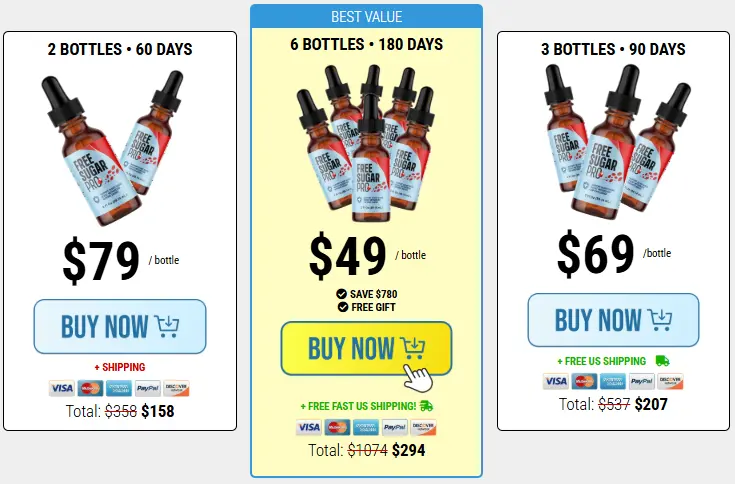 Free Sugar Pro price